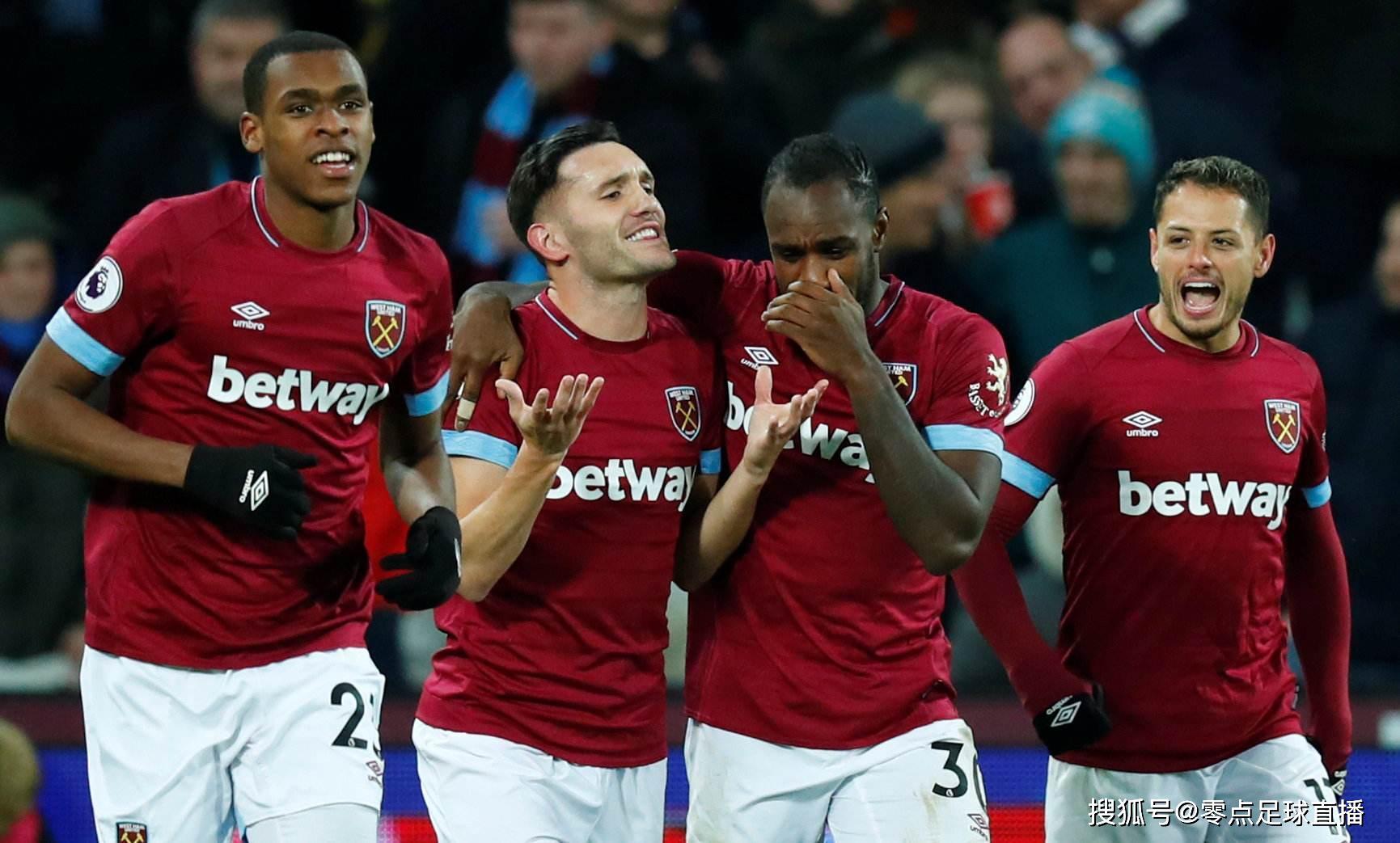 高位持球 高位持球